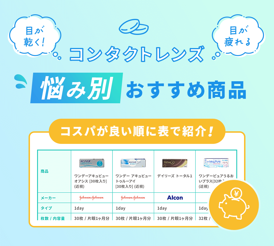 コンタクトレンズ悩み別おすすめ商品