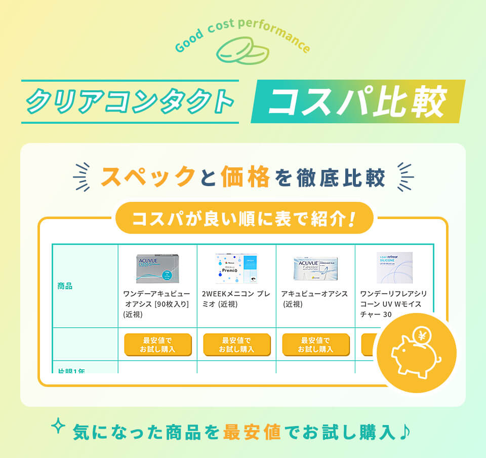 クリアコンタクトコスパ比較