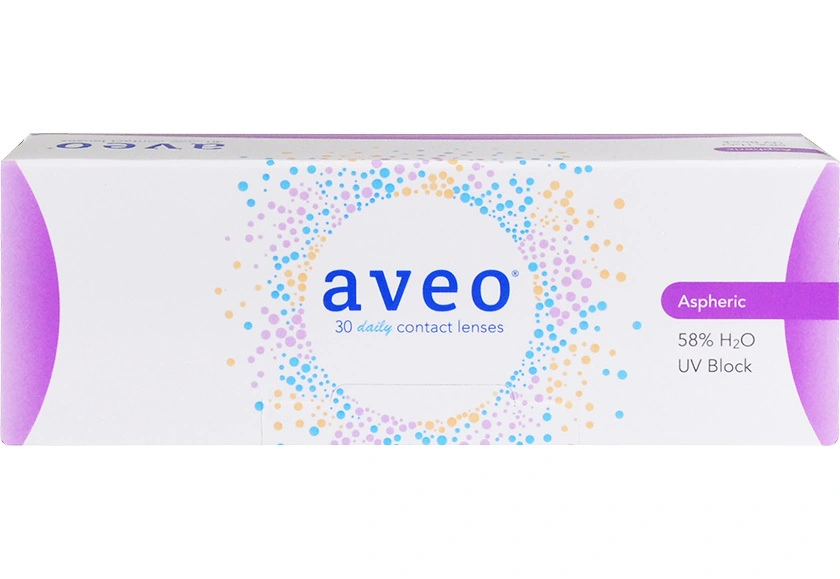 アベオワンデー