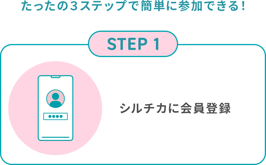 STEP1 シルチカに会員登録